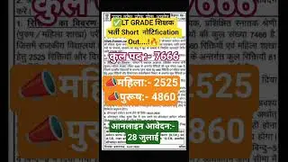 UP LT GRADE New Vacancy 2025📢💥#ltgrade #ltgradenotification #ltgradeteacher #tgtnewvacancy#govtjobs