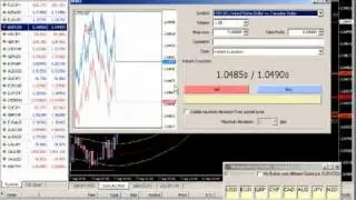 Forex Spike Trading - Live News Trading Video