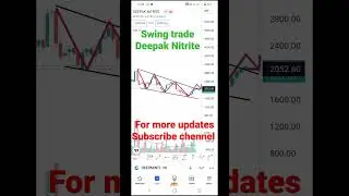 best Swing Trade for August//august Swing Trade//stocks for Swing Trade//trade with logic//shorts