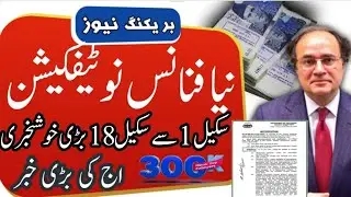 Big Breaking News for Punjab Employees | New Finance Department Notification 2026 Explained