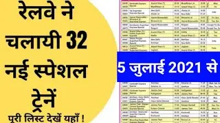 New Special Train List 2021 | Special Train List 2021 | Special Train for UP | Bihar | All Trains