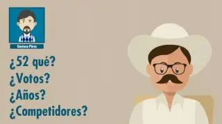 Video: Los datos y la información