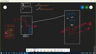 23  #VMware Administration v6.7 | Storage RDM Disk and Datastore Cluster Creation