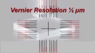 Лазерная сварка прутков с использованием процесса Au/Sn &mdash; Finetech Bonder