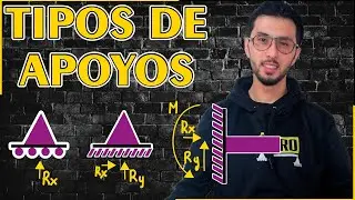TIPOS DE APOYOS  - ESTRUCTURAS 👷&zwj;♂👷&zwj;♀