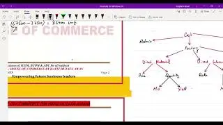 Lecture 11|Labour Mix & Labour Productivity Explained | Variance Analysis | Important Concepts|AMA