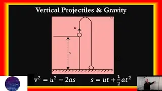 Mechanics A Ball is Projected Vertically Upwards