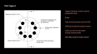 STS TECHNICAL | Series 2: Video 1 (STS101-1)
