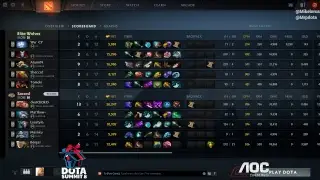 [Dota 2 live]  EWolves vs Sacred (bo3) - Summit 8 SA Qualifiers