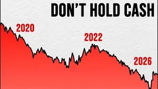 Stanley Druckenmiller: If I Had to Protect $1 Million From Inflation