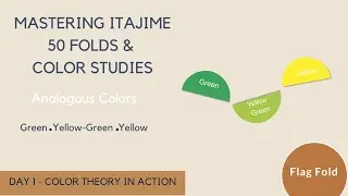 Color Harmony 101: Designing with 3 Analogous Colors--Dyeing the Fabric