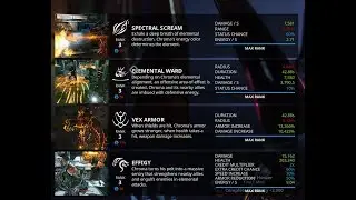 10,000% Vex Armor Damage.......Unlimited Growing Power Returns