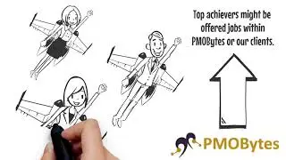 PMP Online Training