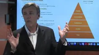 Introduction to The Five Dysfunctions of a Team