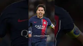 Highest paid players at PSG!