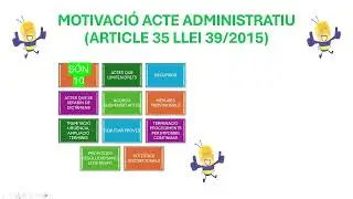 MOTIVACIÓ DELS ACTES