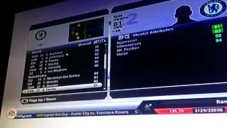 Beast career mode team! 2024 - FIFA 13 - Chelsea