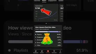 📈 YouTube Views Kaise Badhayein #shorts #viral #trending #youtubetips #anutechbrand #shortsfeed