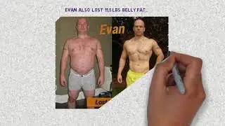 lean belly breakthrough program   System review