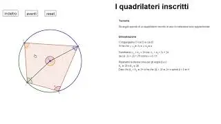 I quadrilateri inscritti