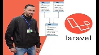Laravel Tutorial From Scratch (5) - Eloquent One To Many RelationShip