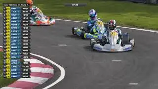 Larkhall Highlights: Senior X30 Final 2