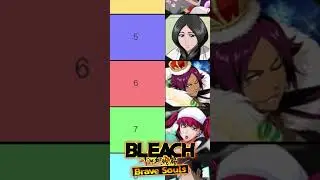 TOP 10 RANGED QUINCY KILLER! VERY HARD GUILD QUEST TIER LIST (SETEMBRE) Bleach Brave Souls {EDIT}