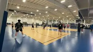 RCO C FLAT Tournaments Finalist Set 1 11/22/2025