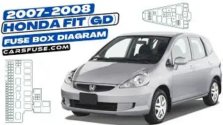 Fusebox Location & Diagrams: (2007/2008) Honda Fit GD fuse box diagram