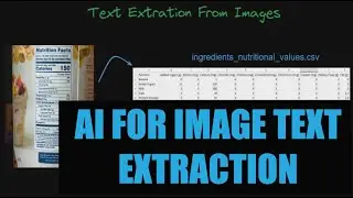 From Image to Information: Using AI to Read Food Labels