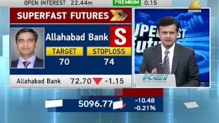 Superfast Futures: Reliance Industries to remain in focus today