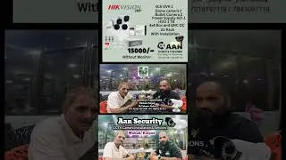 Donate CCTV for Religious Places | AAN security and IT SOLUTIONS Mahad