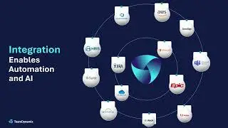 EDUCAUSE Demo Day: TeamDynamix Conversational AI