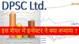 DPSC Ltd. Share Analysis