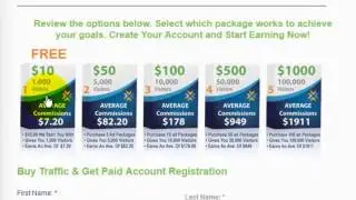ProfitClicking Getting Started Step 1 Account Creation
