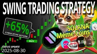 Aug.30th: Bertram The Pomeranian, Worlds First Memecoin, Nobody Sausage and More - Strategy & Trends