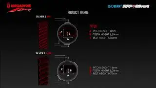 001 Timing Silver2 music