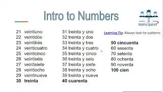 𝐐𝐮𝐢𝐜𝐤 𝐇𝐚𝐜𝐤 𝐓𝐨 𝐌𝐚𝐬𝐭𝐞𝐫 𝐓𝐡𝐞 𝐍𝐮𝐦𝐛𝐞𝐫𝐬 #shorts #spanish #learnspanish #spanishonline