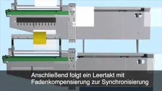 Tween | Kurze Signaturen in Fadenheftmaschinen