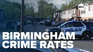 Birmingham's violent crime up 2.1% while property crime jumps 9.1% in 2025's first half