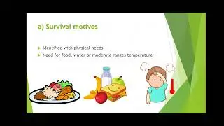 Hilgard's, Crook and Stein classification of motivation | In English | by dear knowledge