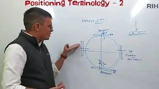 Positioning Terminology -2 | Oblique View | Beam Angulation #radiographyinhindi #xrayclasses