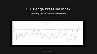 E.T Hedge Pressure Index