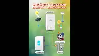 Hot Selling Home Energy Combo! Deye 6kW Inverter + 5.12kWh LiFePO₄ Battery #deye #deyeinverter