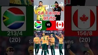 south africa vs canada t20 highlights,south africa vs canada t20 live,south africa vs canada,#yt#ipl