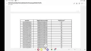 MRB ASG 2026 GENERAL RANK LIST RESULT RELEASED🔥