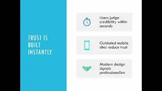 The Importance of Mobile-Friendly Websites in 2026 | SEO, Google Rankings & Business Growth