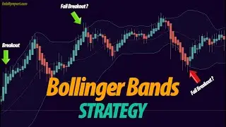 The Best Bollinger Bands Breakout Trading Strategy