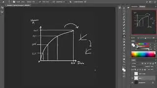 Linear and sRGB Color Management in Blender