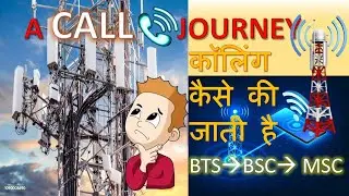 📡 How Mobile Call Works? | Call Processing Step-by-Step | BTS to MSC Explained! 📡Tech Study